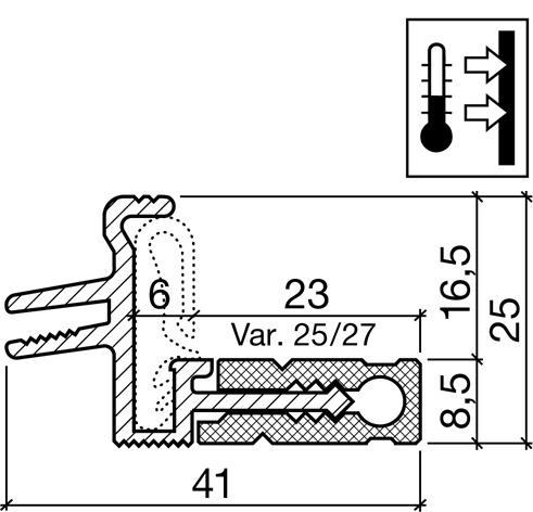 Hebgo Schwellenprofile 164