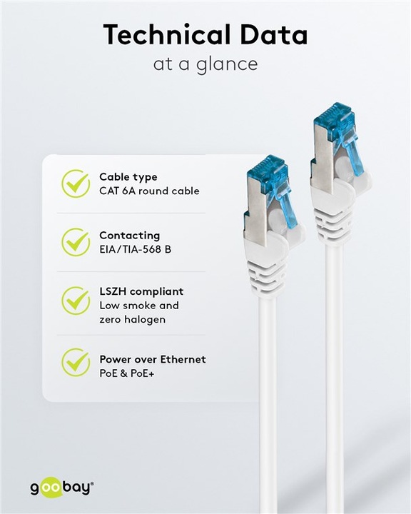 Actual product image Goobay patch cable (S/FTP, CAT6a, 1.50 m)