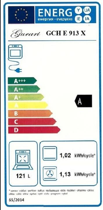 Energie-Label Gurari E 913 X