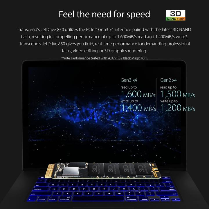 Actual product image Transcend JetDrive 855 (0.96 TB)