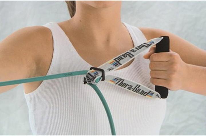 Image du produit TheraBand Haltergriffe