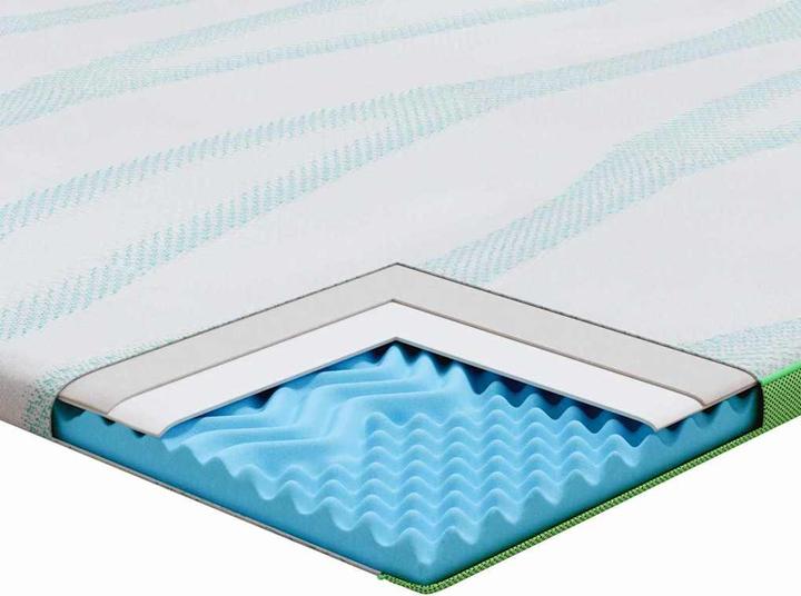 Actual product image vidaXL Matratzenauflage (Foam core, 200 x 200 cm)