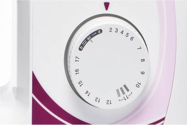 Image du produit Brother Xn-1700