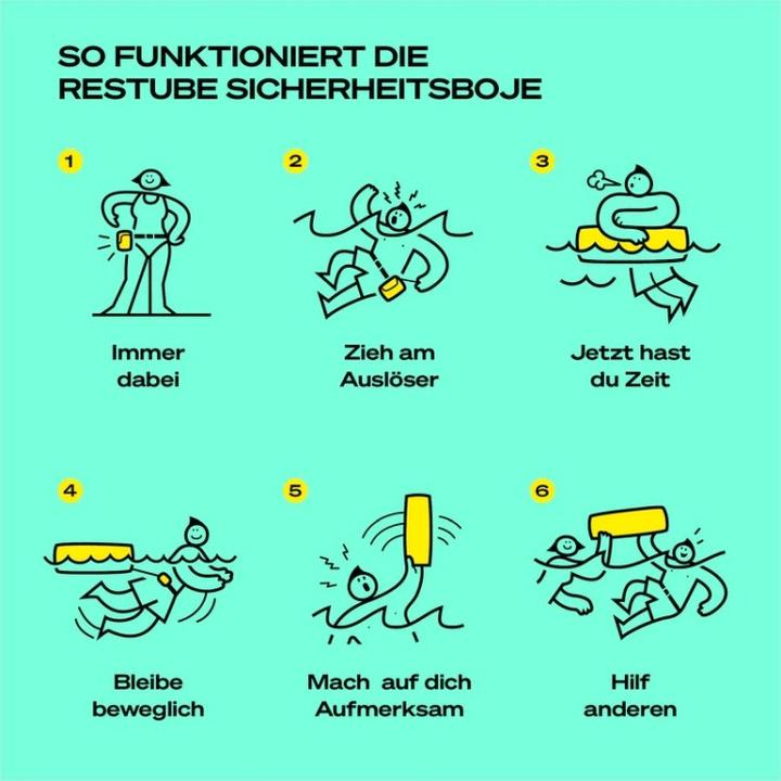 Image du produit Restube active