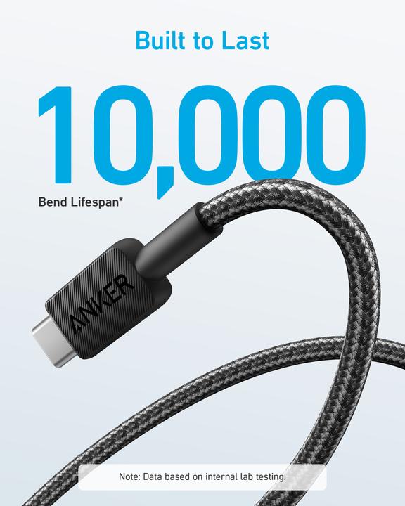 Immagine prodotto Anker USB A – USB C (1.80 m, USB 2.0, 45 W)