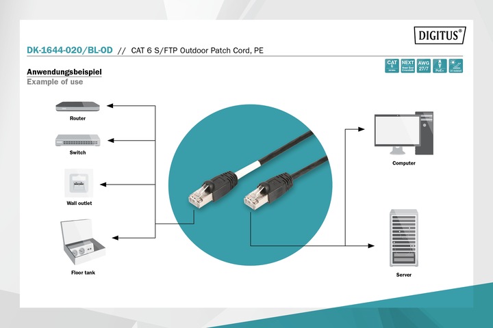 Actual product image Digitus CAT 6 S/FTP outdoor patch cord, PE (S/FTP, CAT6, 2 m)
