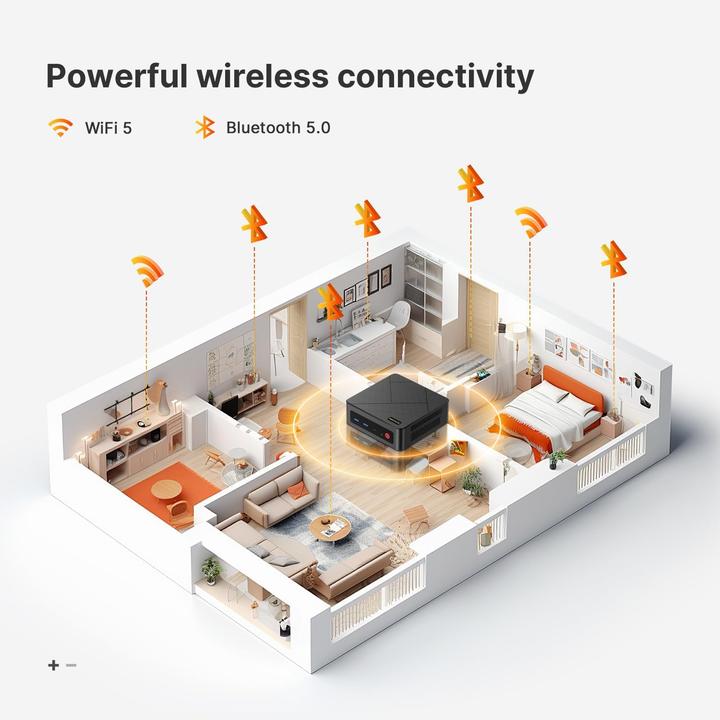 Image du produit Bosgame Mini-PC E4 mit Windows 11 Pro, Ryzen 5, 16GB RAM (1000 Go, 16 Go, AMD Ryzen 5 3550H)