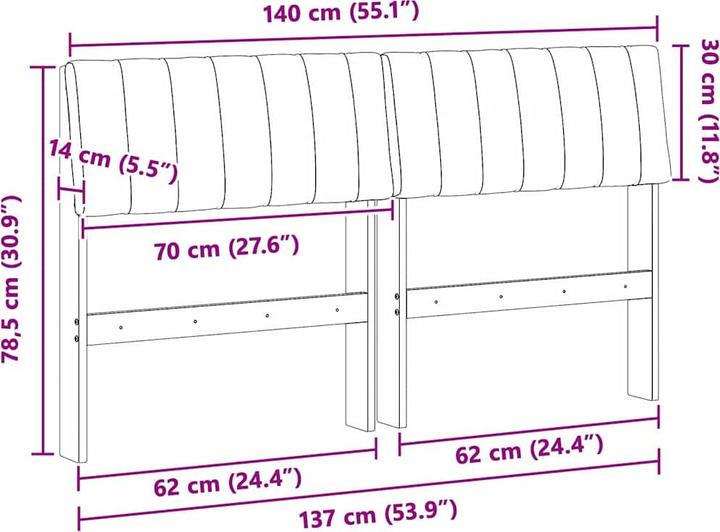 Image du produit vidaXL Gepolstertes Kopfteil (14 x 78.50 x 78.50 cm)