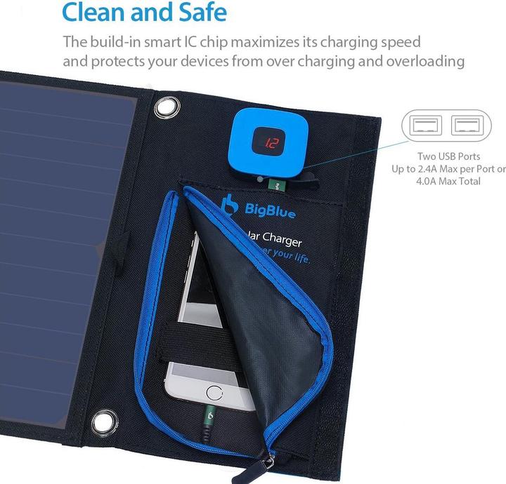 Immagine prodotto BigBlue B401E (28 W, 0.67 kg)