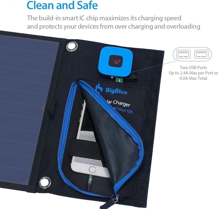 Actual product image BigBlue B401E (28 W, 0.67 kg)