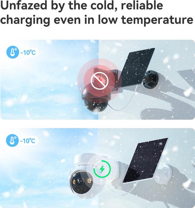 Actual product image Imou Cell PT 4G Kit 3MP Batteriebetriebene IP Kamera mit Solarpanel und SIM (2304 x 1296 Pixels)