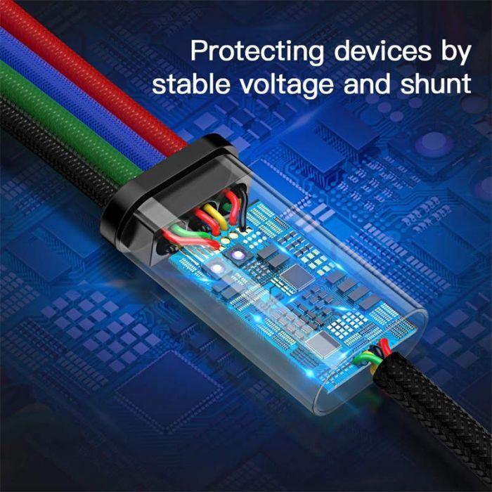 Productafbeelding Baseus 4in1 (1.20 m, USB 2.0)