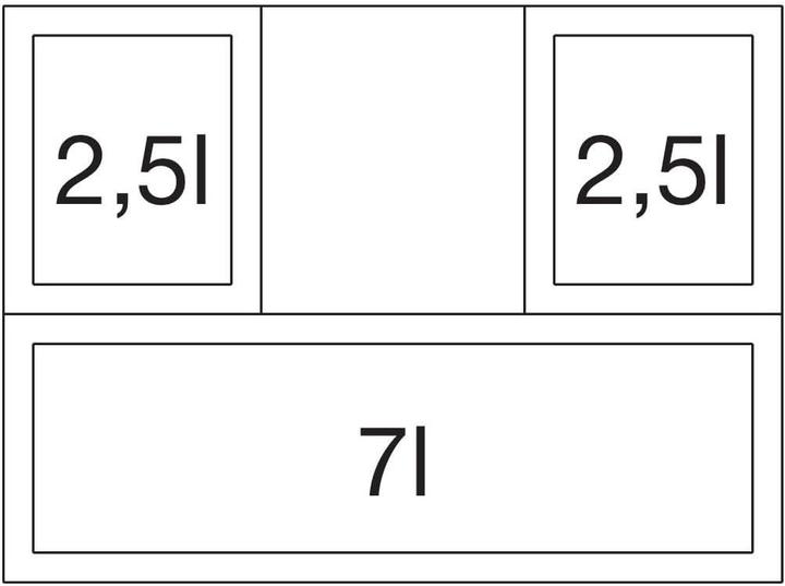 Produktbild Blanco Select II 60/2 Orga (49 l)