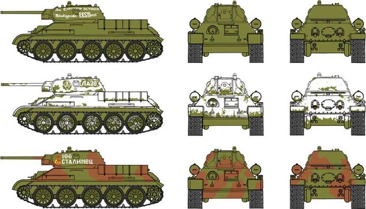 Image du produit Italeri T34/76 mod. 42