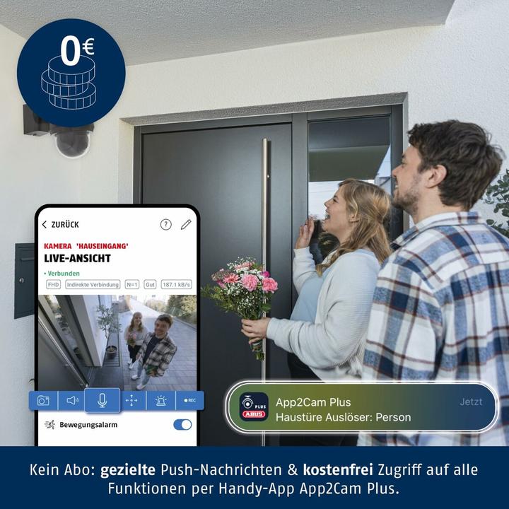 Produktbild Abus PPIC52520B (3840 x 2160 Pixels)