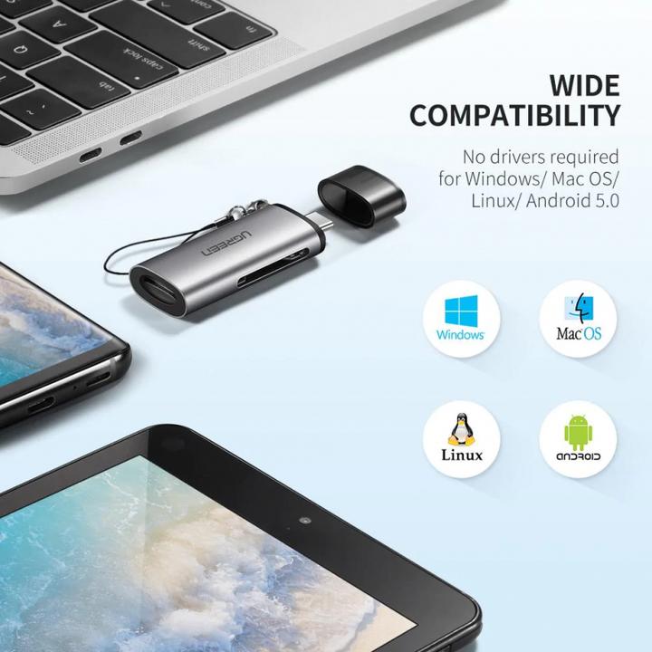 Actual product image Ugreen 2in1 Card Reader (USB-C)
