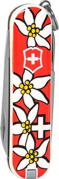 Immagine prodotto Victorinox SD classico