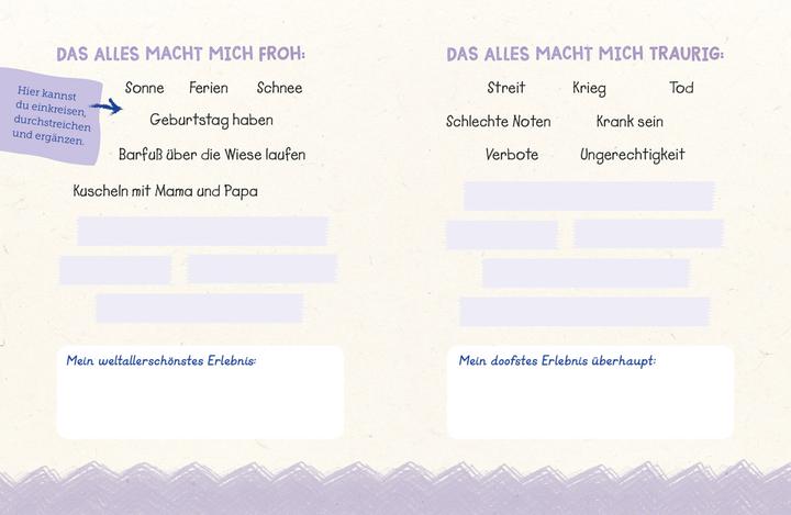 Actual product image The creative book about me, my life and God (Hardcover)