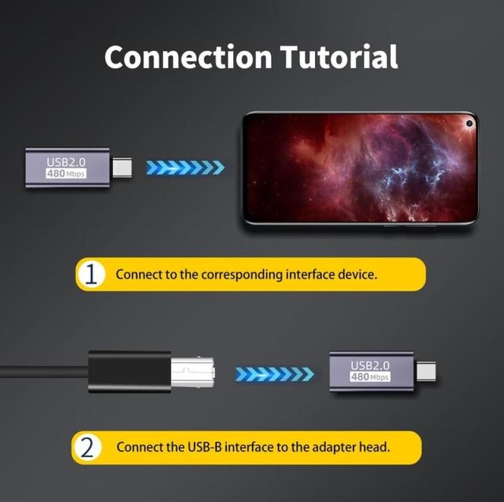 Actual product image PowerGuard USB B 2.0 (female) socket to USB A 2.0 (male) adapter (USB 2.0)