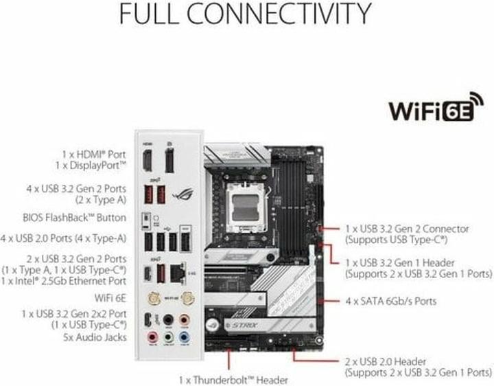 Produktbild ASUS ROG Strix B650-A Gaming Wifi (AM5, AMD B650, ATX)