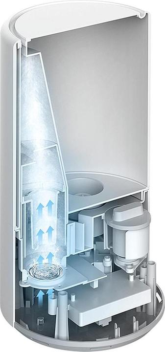 Image du produit Xiaomi Mi Smart Antibacterial (25 m²)