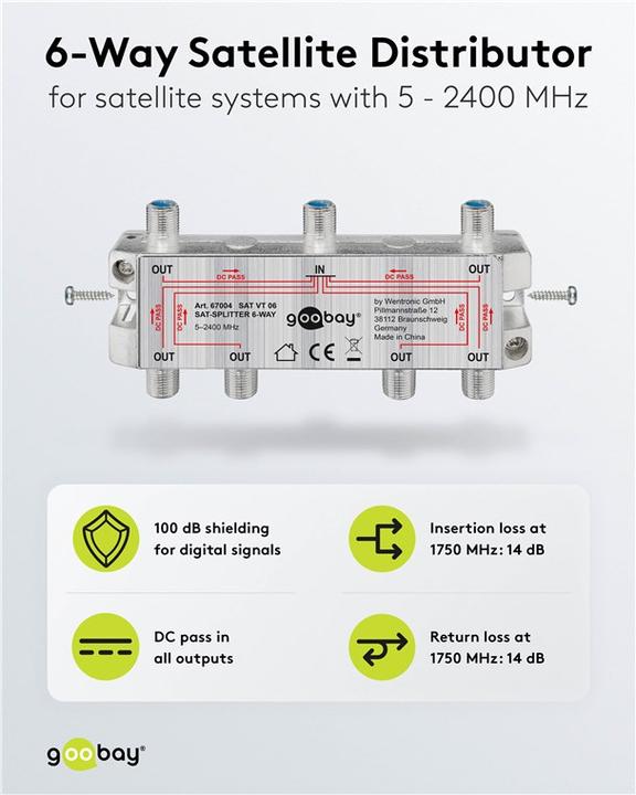 Actual product image Goobay SAT distributor, 6-way