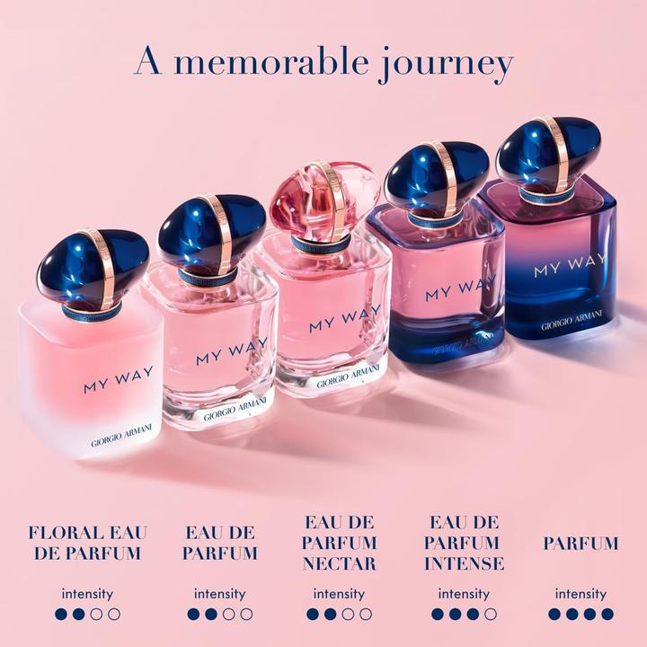 Immagine prodotto Giorgio Armani My Way Intense (Eau de parfum, 50 ml)