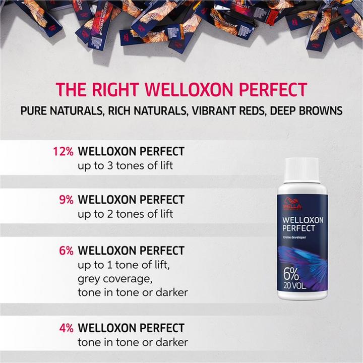 Immagine prodotto Wella Koleston Perfect Me+ (8/38 perla oro biondo chiaro)