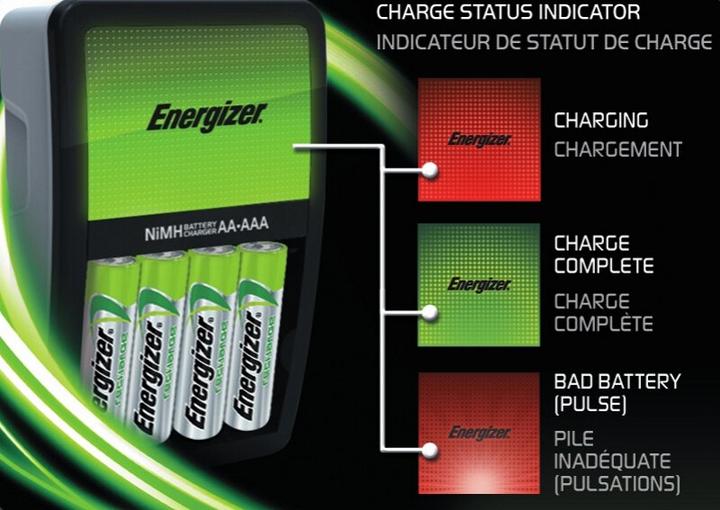 Image du produit Energizer Recharge Maxi (4 pcs, AA, 2000 mAh, Piles rechargeables + chargeur)
