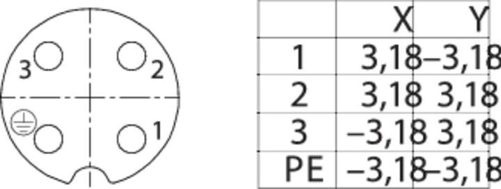 Produktbild Schubiger Binder 99 4222 300 04 Subminiatur-Rundsteckverbinder Kupplung, gerade Gesamtpolz