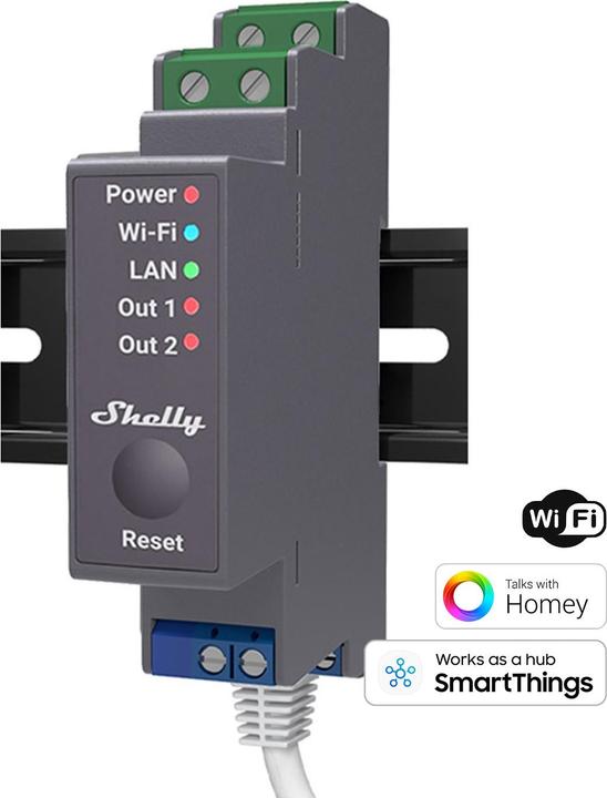 Shelly Pro 2PM