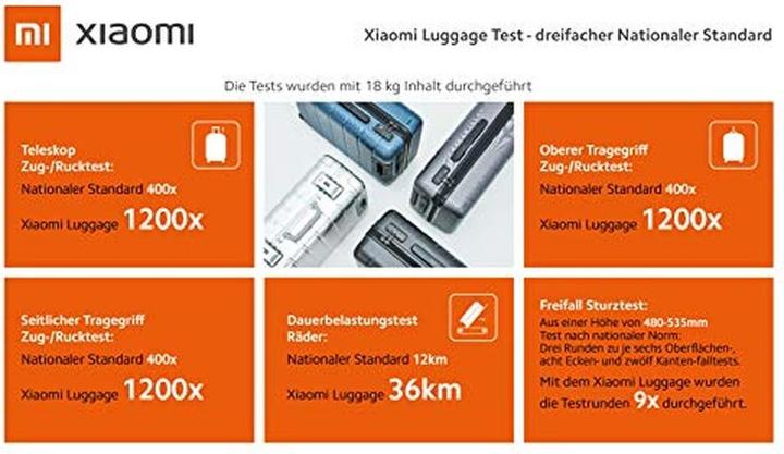Immagine prodotto Xiaomi Continuare (31 l)