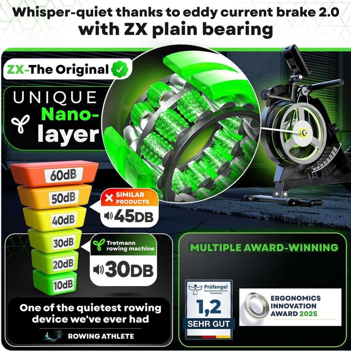 Actual product image Tretmann Rivo