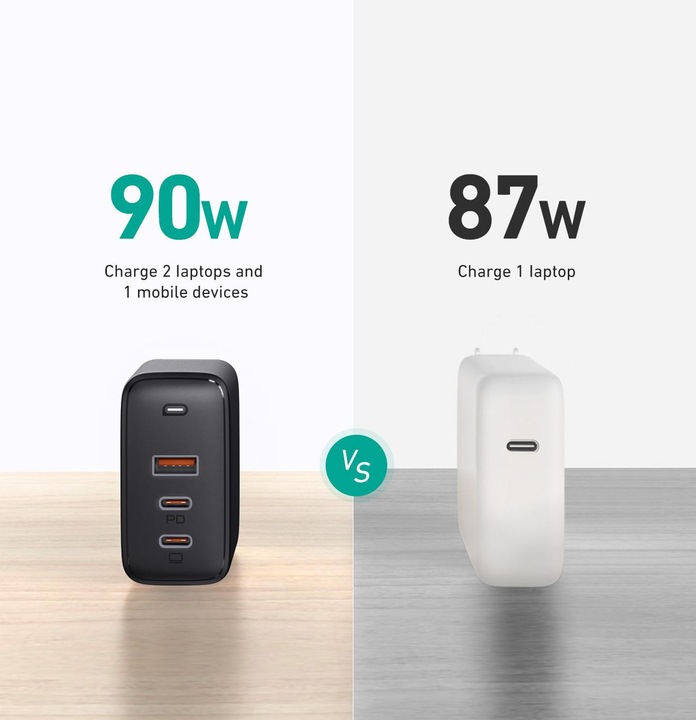 Actual product image Aukey Omnia PA-B6S + USB C cable (90 W)