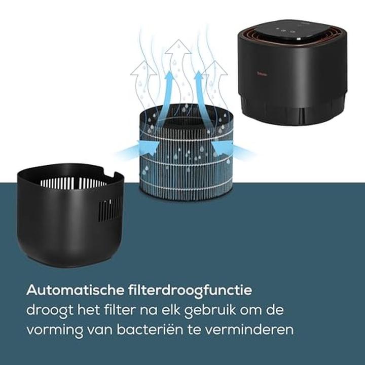 Actual product image Beurer LB 300+ 10067 (45 m²)
