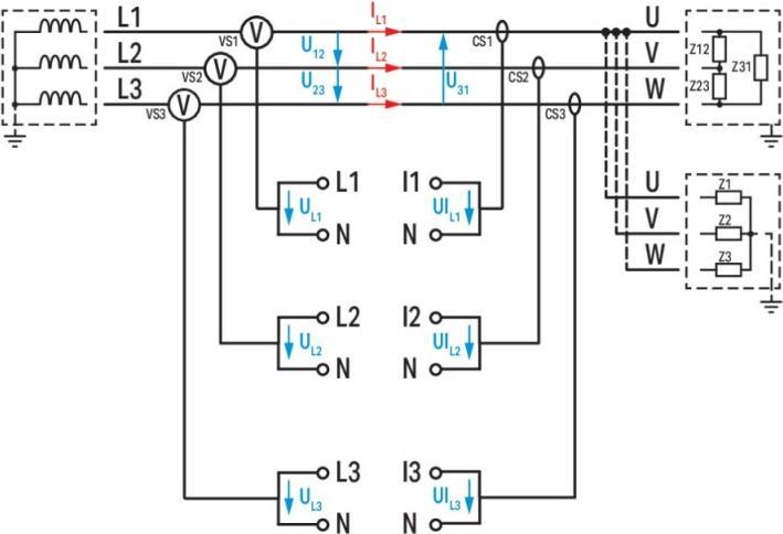 Actual product image Wago 3-phase power measurement