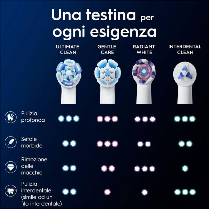 Immagine prodotto Oral-B Oral B - iO Series Ultimate Clean Replacement Brush Heads - White - 8 count (8 x)