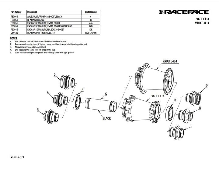 Produktbild Race Face Vault Endcap Set Front Hub 414 20X110