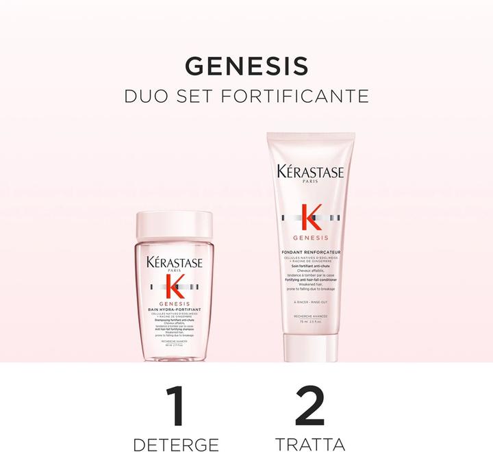 Actual product image Kérastase Genesis Duo Discovery (Hair care set)