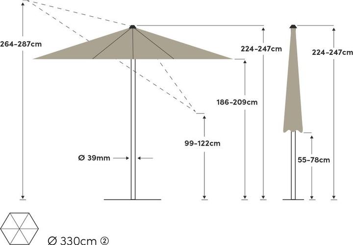 Image du produit Suncomfort by Glatz Shell Turn (2.50 m)
