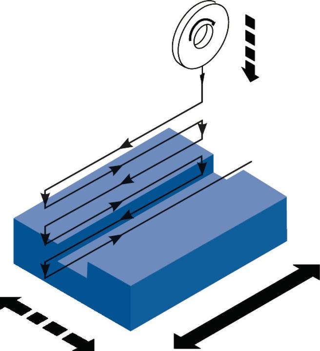 Image du produit Metallkraft Ponceuse de surface de précision FSM 4080