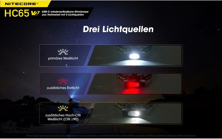 Actual product image Nitecore HC65 V2 USB (1750 lm)