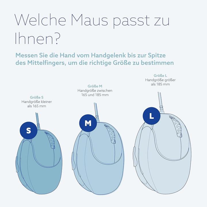 Produktbild Human Ergonomics R-Go (Kabellos)