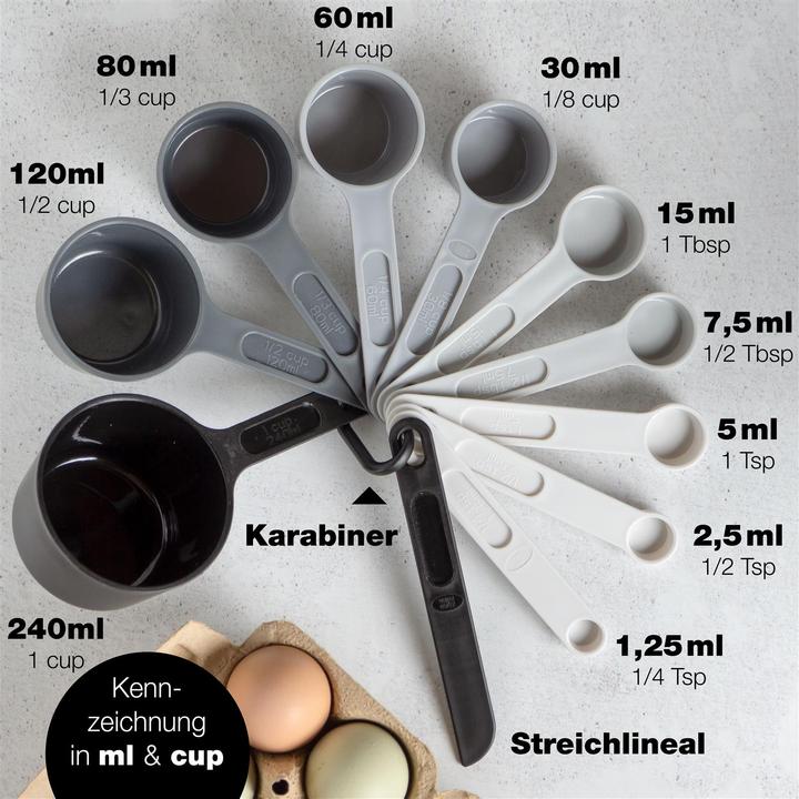 Produktbild Moritz & Moritz Messlöffel (240 ml)