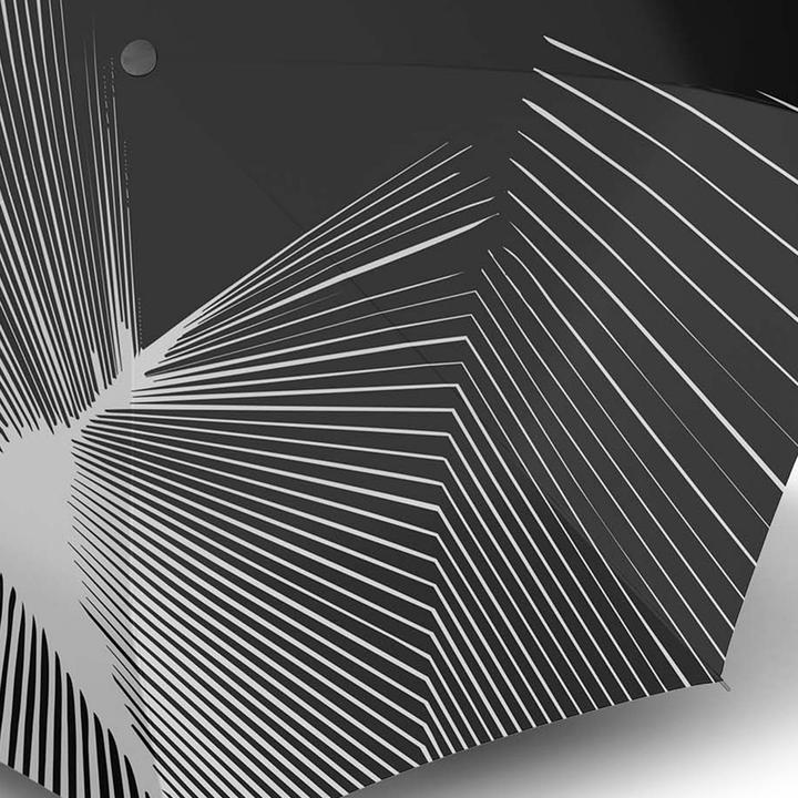 Immagine prodotto Knirps -