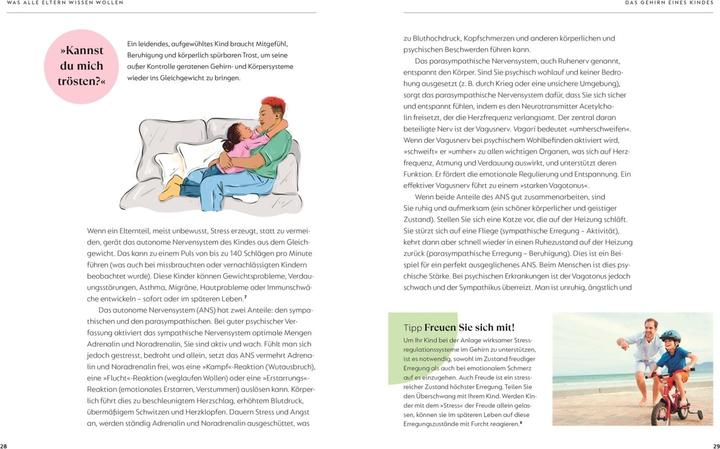 Actual product image Was alle Eltern wissen wollen (German, Anke Wellner-Kempf, DK Publishing House, Margot Sunderland, 2024)