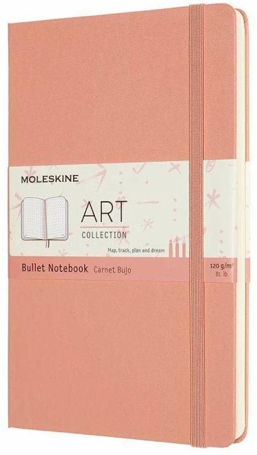 Produktbild Moleskine Art Collection (130 x 210 mm, Gepunktet, Harter Einband)