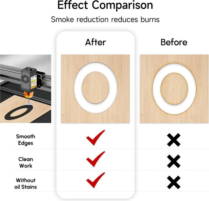 Produktbild Ortur Laser Engraving Platform (Platte)