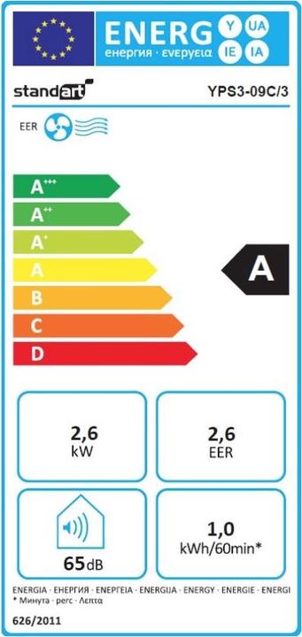 Energie-Label Standart YPS3-09C/3 (20 m², 9000 BTU/h)