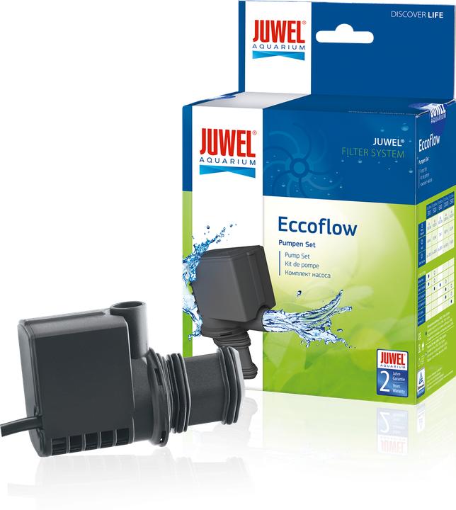 Produktbild Juwel Aquarium Eccoflow 300